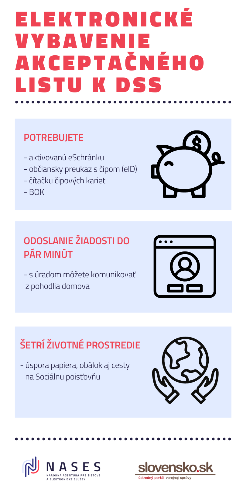 Prehľadný návod na vybavenie akceptačného listu. Ilustračný obrázok znázorňuje, čo potrebujete k žiadosti. Žiadosť zašlete do pár minút a zároveň šetríte životné prostredie. prostredie