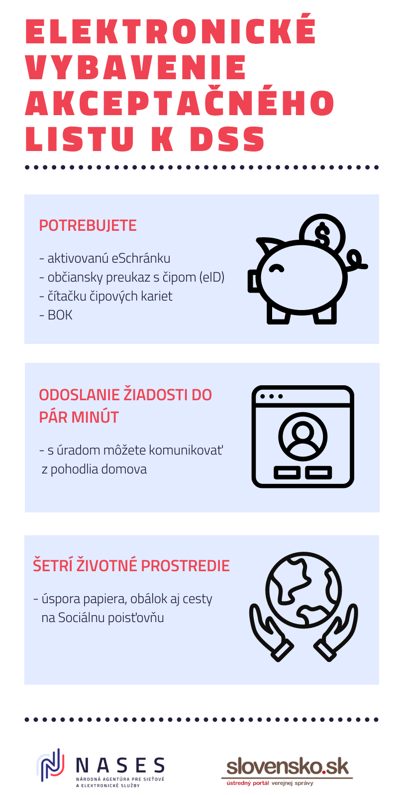 Ilustračný obrázok znázorňuje, čo potrebujete k žiadosti. Žiadosť zašlete do pár minút a zároveň šetríte životné prostredie. prostredie