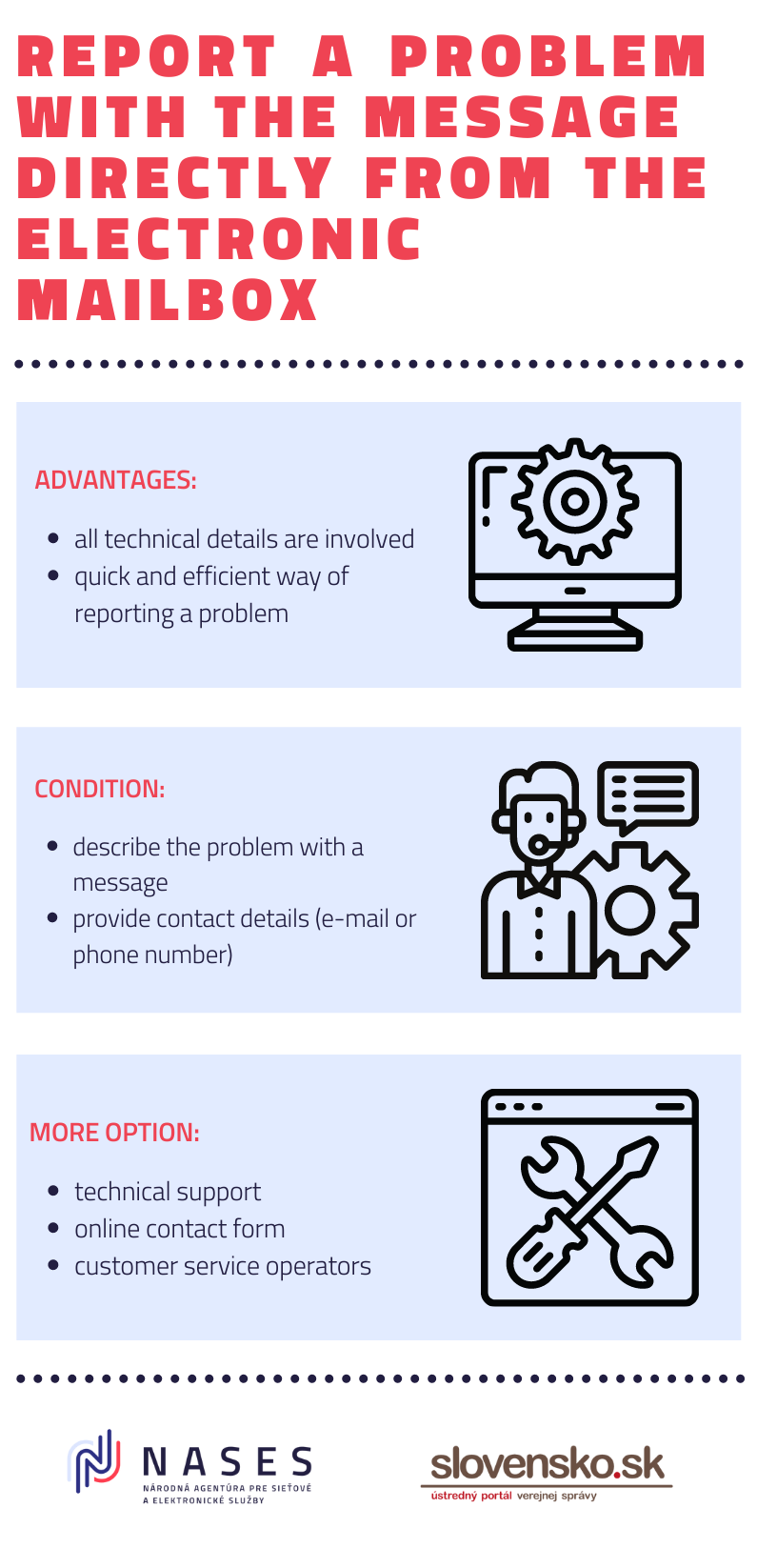 Reporting a problem Illistrative image - Reporting a problem with an electronic message