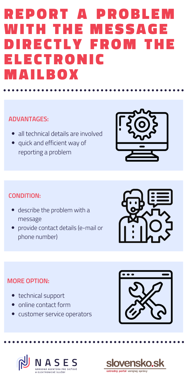 Illistrative image - Reporting a problem with an electronic message