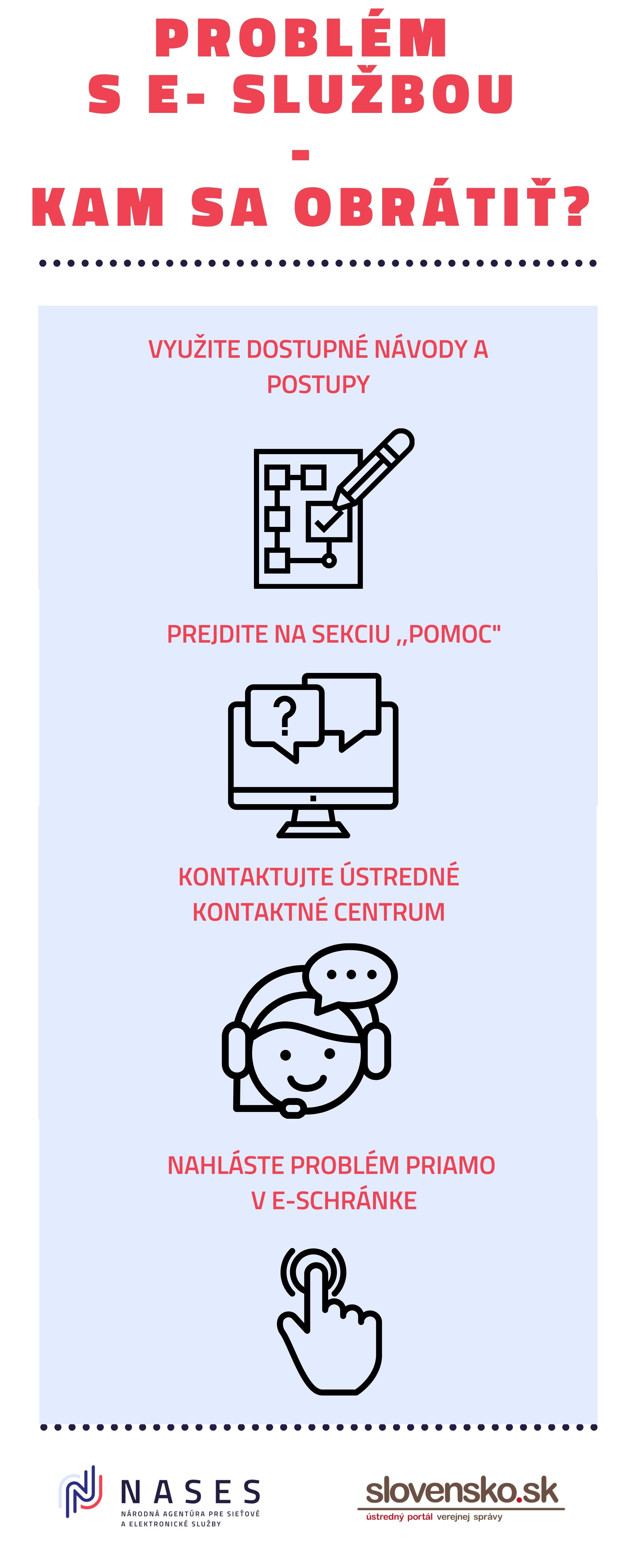 Obr. 1 - Ilustračný obrázok - Využil/a som e-službu. Niečo nie je v poriadku. Kam sa obrátiť?