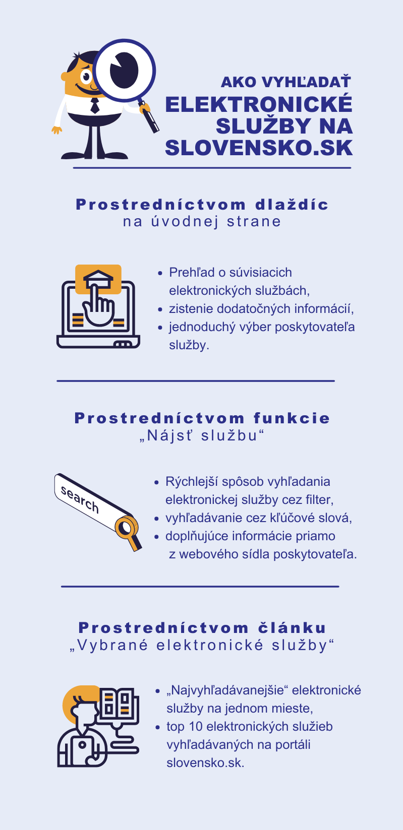 Infografika - Vyhľadávanie e-služby Vyhľadať e-službu môžete buď pomocou dlaždíc na titulnej stránke, cez funkciu Nájsť službu alebo aj cez Vybrané e-služby, prípadne sekciu Životné situácie.