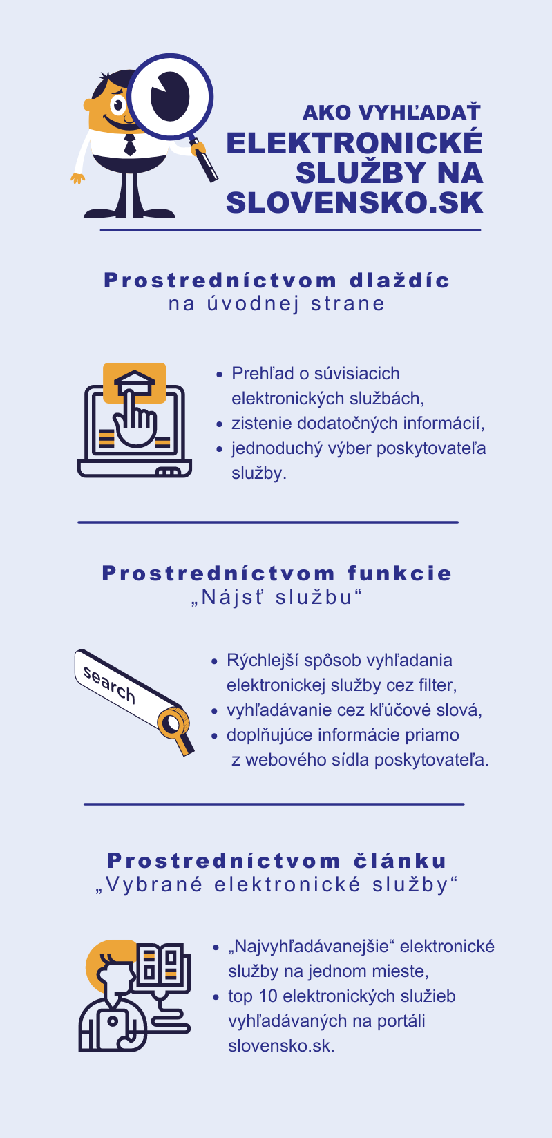 Vyhľadať e-službu môžete buď pomocou dlaždíc na titulnej stránke, cez funkciu Nájsť službu alebo aj cez Vybrané e-služby, prípadne sekciu Životné situácie.