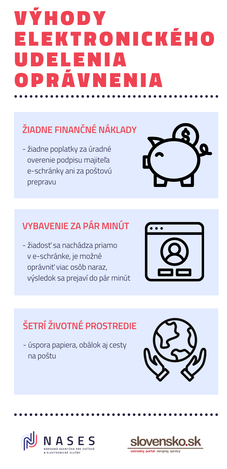 Žiadne finančné náklady, vybavenie za pár minút, šetrí životné poschodie.